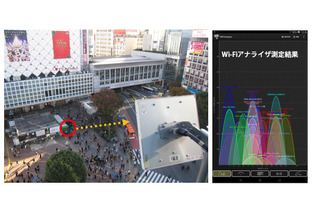 電波干渉が激しい場所でのIPカメラの無線伝送が可能に!?　日本電業工作が伝送試験に成功　 画像