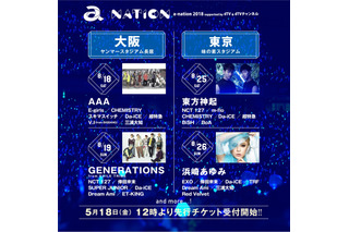 「a-nation 2018」の出演アーティスト22組が発表！東京では東方神起、浜崎あゆみがヘッドライナーに決定 画像