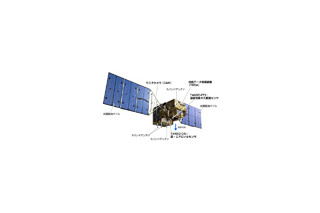 JAXA、観測技術衛星「いぶき」打ち上げのライブ配信先を公募 画像