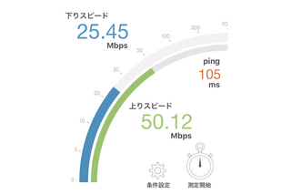 【回線スピード測定】自宅のWiFi速度、どこが速い？……2月の結果 画像