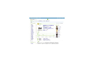 Live Search、有名人プロフィールや検索ランキング表示する新機能「xRank」開始 画像