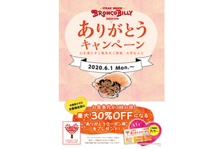 ブロンコビリー、来店客に割引クーポン配布する「ありがとうキャンペーン」 画像