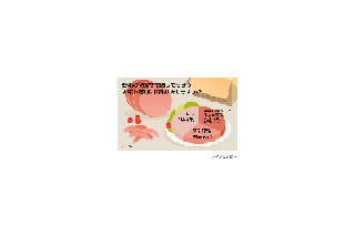 外食が減ったぶん“お取り寄せ”が増える!?〜6割が関心あり 画像