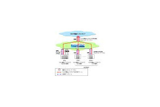 NTT東日本、NGNイーサネットサービス「ビジネスイーサ ワイド」の「ひかり電話ビジネスタイプ」への対応を開始 画像