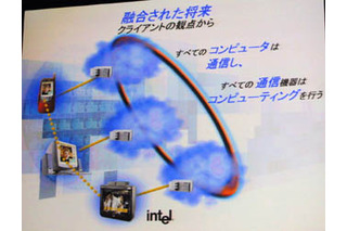 [IDF2003] 今年のIntelのキーワードは「コンバージェンス　—融合—」 画像