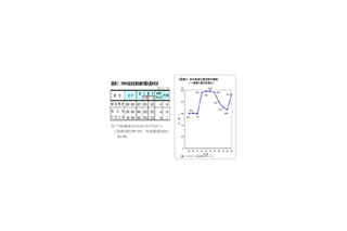 100年に1度の経済危機〜2009年度新入社員の初任給を調査 画像