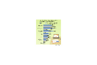 “他人の日記”を読む人ほど自分でも日記をつける傾向アリ!? 画像