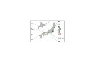 KDDI、「TELEHOUSE東京 飯田橋」を開設 〜 東京都心におけるTELEHOUSEを拡張しiDCサービスを拡大 画像