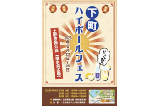 「下町ハイボールフェス」が東京・上野で開催！お酒・グルメ・音楽で初夏を楽しめる 画像