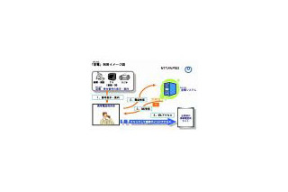 NTT MC、携帯電話をかけるだけでURL情報などがメールで届く「空電（からでん）」を提供開始 画像