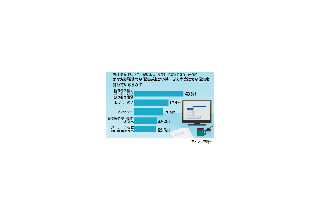 お菓子やコーヒー、トイレも!?　あなたの職場でのやる気アップ術は？ 画像