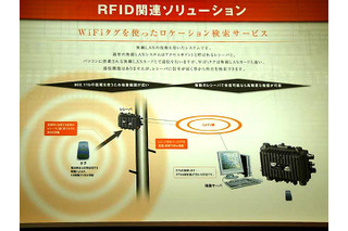 [ケーブルテレビ2005] シンクレイヤがRFIDによる位置検索サービス・ソリューションを展示 画像