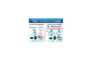 日本オラクルと富士通、システム運用管理ソフトウェアの連携検証を共同で実施 画像