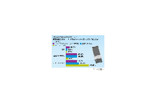 キーボードを見ずにPCの入力できる？　「はい」と答えた人の数は？ 画像