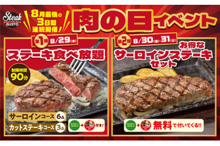 ステーキガスト、“肉の日”イベントを3日間開催！サーロイン食べ放題も 画像