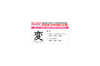 漢検が例年通り“今年の漢字”募集〜「変」の次は？ 画像