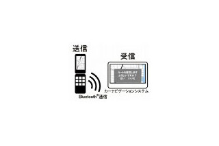 シャープとパイオニア、携帯電話とカーナビ間の連携規格「フォトリモ＠ナビ」の技術仕様を公開 画像