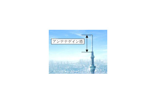 日立電線、東京スカイツリーの地デジ用送信アンテナシステムを受注 画像