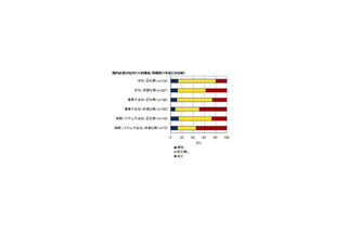 国内のIT人材は不足傾向に 画像