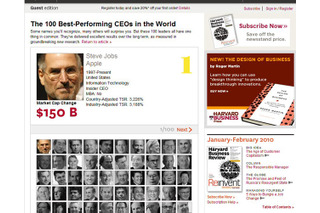 CEOランキングトップ100を掲載——ハーバード・ビジネス・レビュー 画像