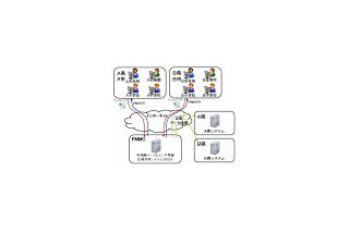 マルチメディア振興センター、「学校園インフルエンザ情報広域共有システム」発表 画像