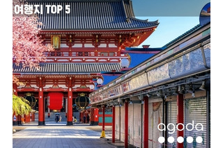 「円安」の後押しも、韓国人に人気の“ビザなし”旅行先1位は? 画像
