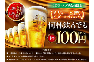 生ビール何杯飲んでも1杯100円!6日に白木屋・笑笑・魚民など813店舗でキャンペーン実施 画像