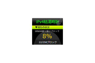 IPv4在庫、8％に——「IPv4枯渇時計」 画像