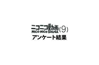 約5割がネットの付合いに疲れ、書き込みへの返答が負担 画像