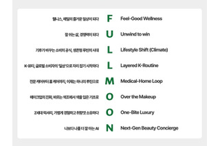 “整形大国”韓国の美容トレンドに異変…「睡眠サプリ」売上が前年比300％超の理由 画像