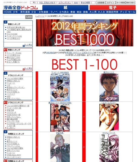 漫画全巻ドットコム、2012年ベスト1000を発表 | RBB TODAY