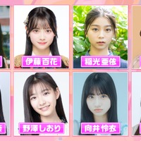 イマドキガール（C）フジテレビ