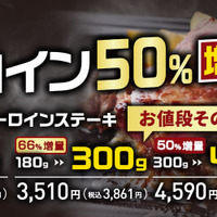 「肉の日 お客様感謝デー」