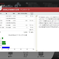 PCMaticのベンチマーク結果（チューニング後）