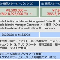 「ID管理スターターパック30」内訳と価格
