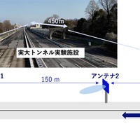 実証実験イメージ