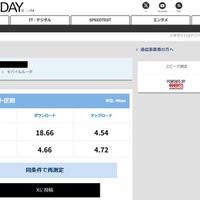 ダウンロード：18.66Mbps、アップロード：4.54Mbps