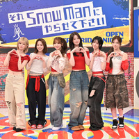 (C)TBS