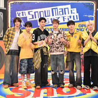 (C)TBS