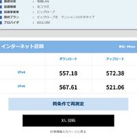 「RBB SPEED TEST」での実測結果(有線)