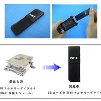 SDカード型RFIDマルチリーダライタ（モック）と携帯電話への搭載方法