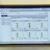 データセンターの監視画面。中央管制のためのシステムで、各拠点のデータセンターの様子をモニターしているところ