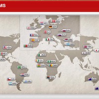 各国旗をクリックするとその国のニュースが掲載。代表メンバーが載っている