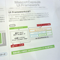 「MascotCapsule UI Framework」