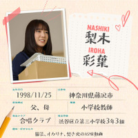 （C）TBS