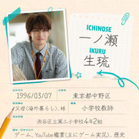 （C）TBS