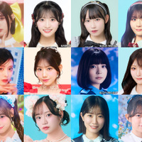 SASUKEアイドル予選会2026　出場メンバー　
