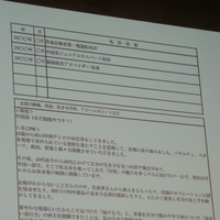 小島瑠璃子の履歴書【撮影：平木昌宏】