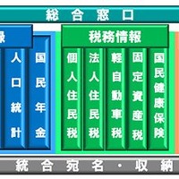 富士通の自治体向け住民情報システム「MICJET MISALIO」、関西の3自治体が導入 画像