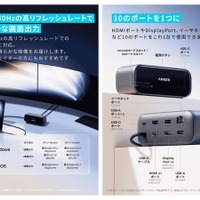 製品の機能と搭載ポート
